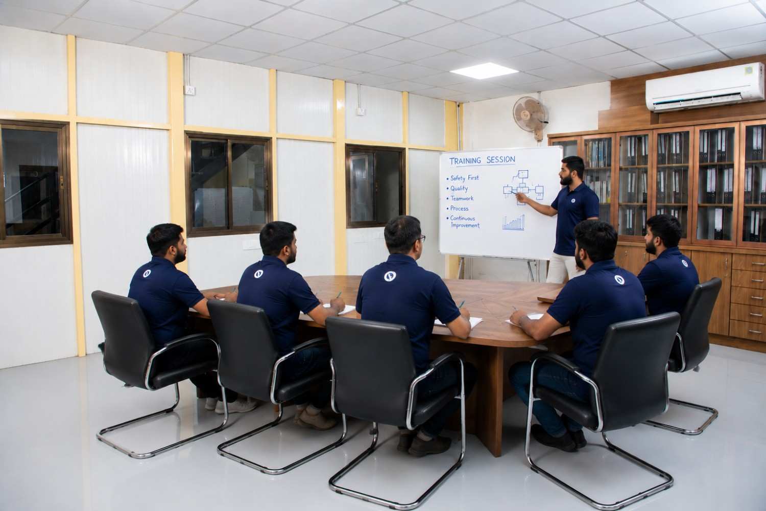 Training & Skill Development